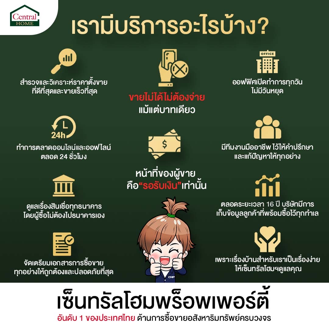 ฝากขาย-ซื้อ-เช่า-จำนอง อสังหาริมทรัพย์ทุกประเภท